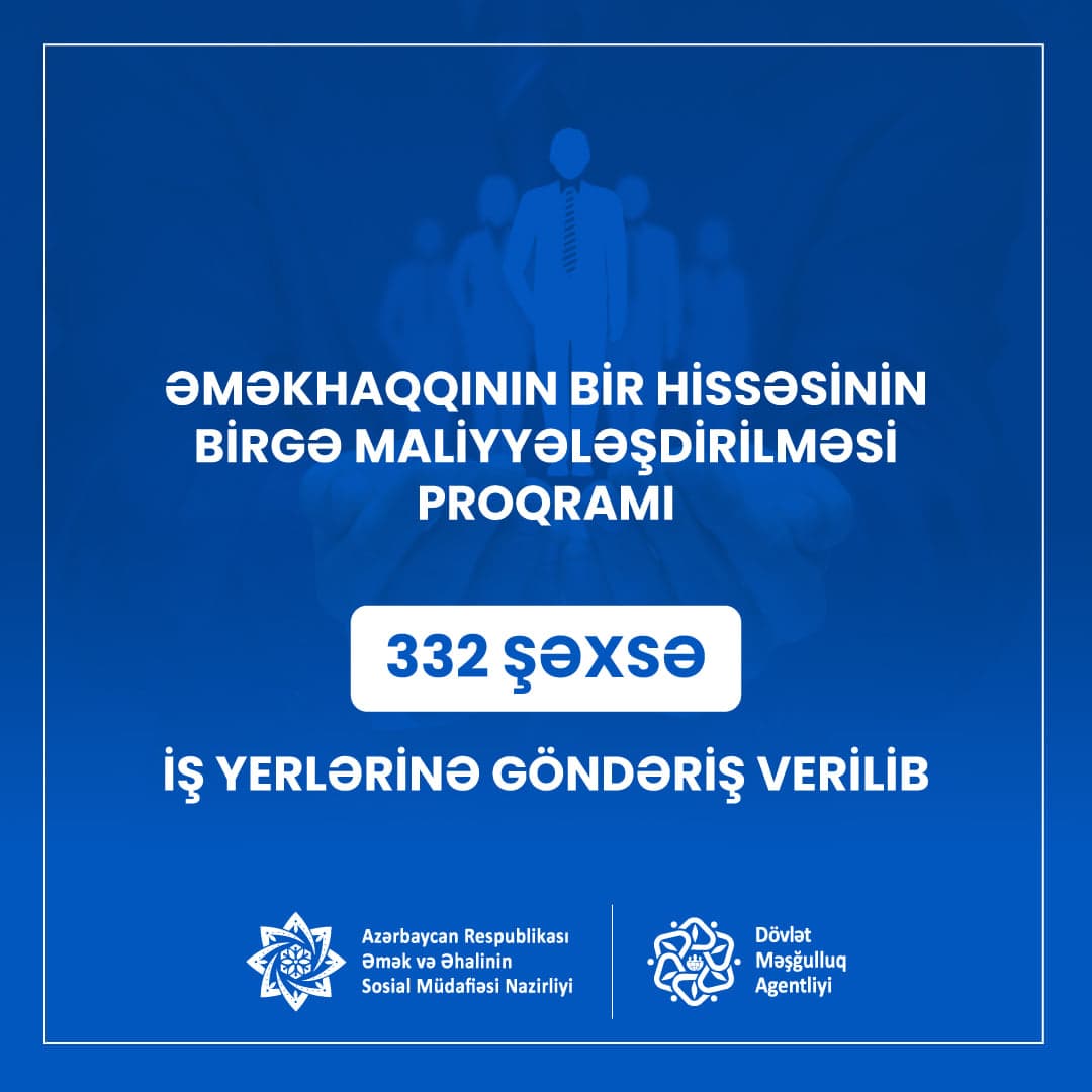 Əməkhaqqının birgə maliyyələşdirilməsi proqramı üzrə daha 332 şəxsə iş yerlərinə göndəriş verilib