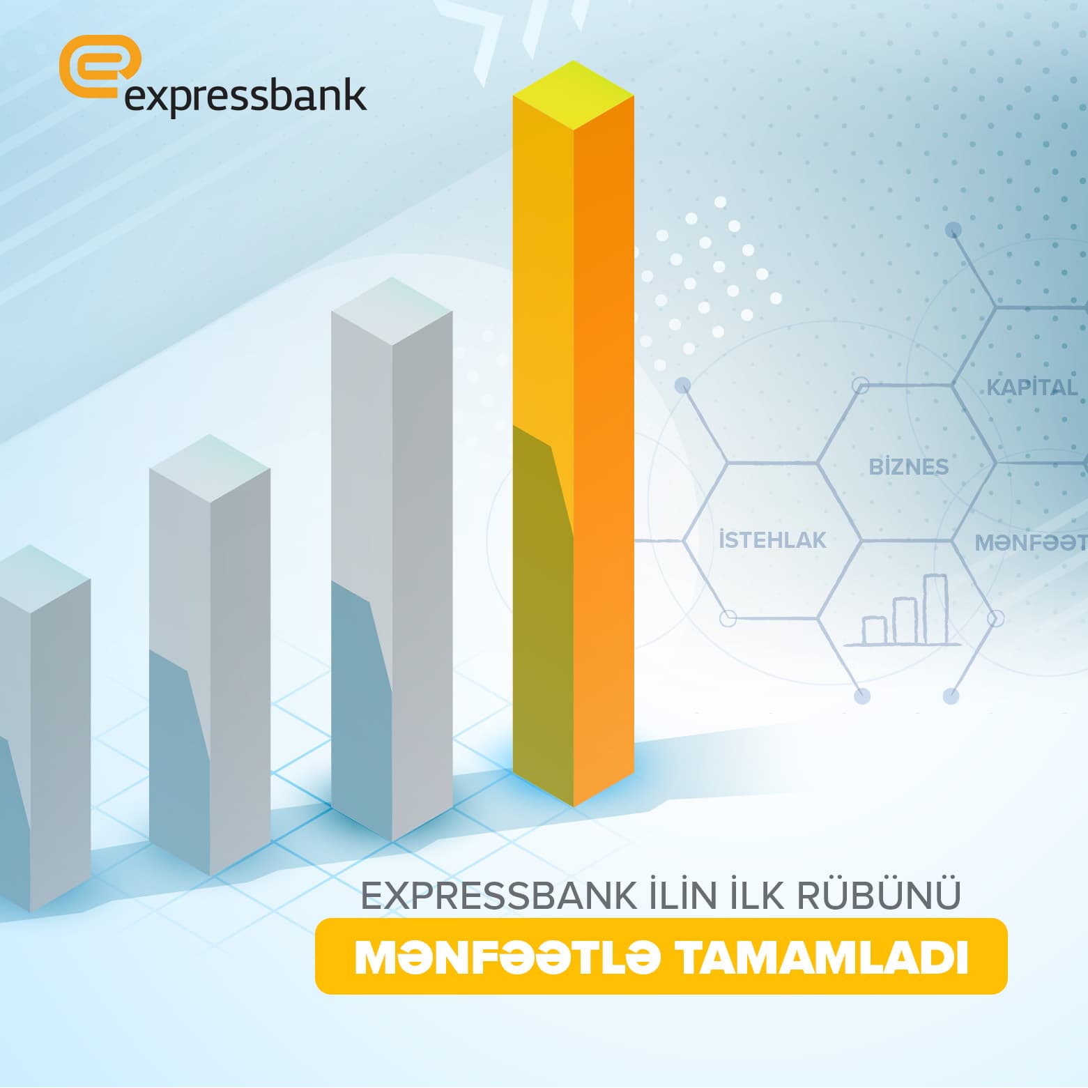 Expressbank” ilin ilk rübünü mənfəətlə tamamladı