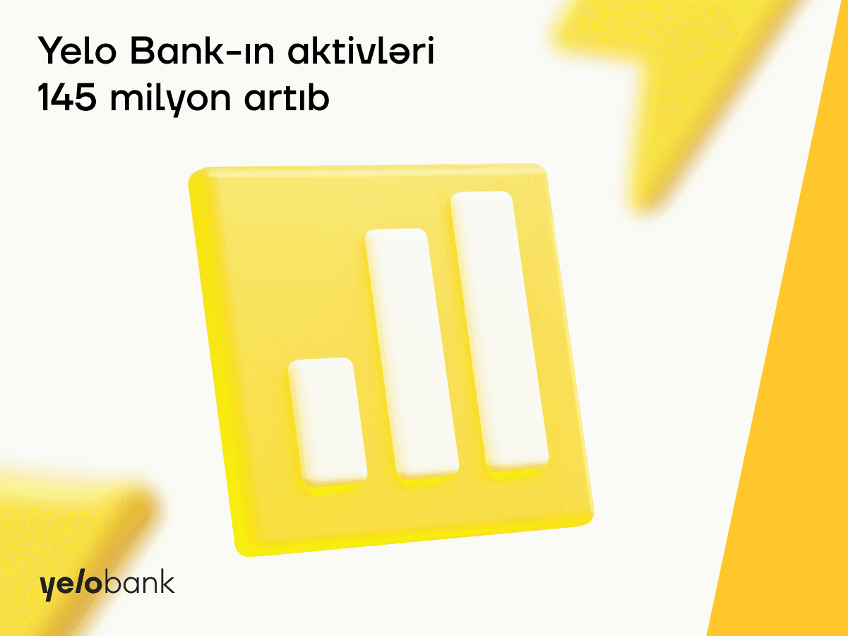 Yelo Bank-ın aktivləri 145 milyon artıb