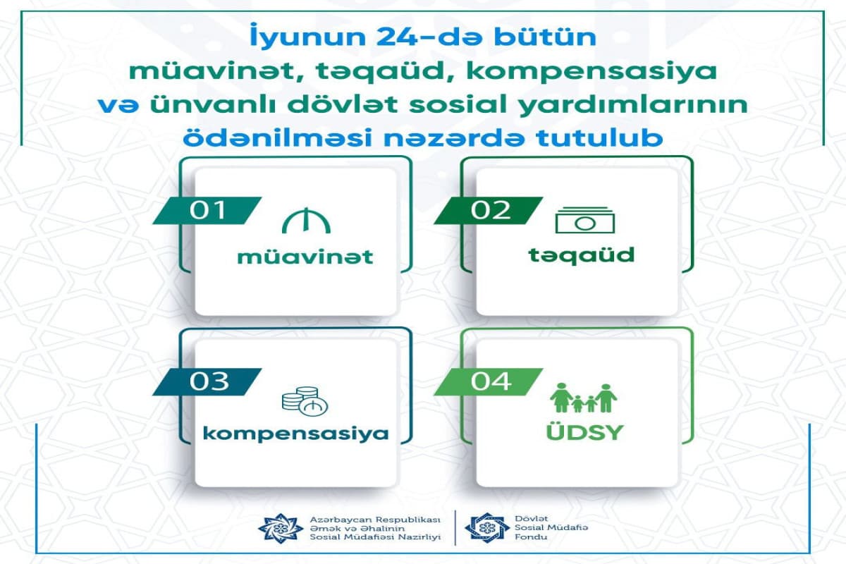Bütün təqaüd və müavinətlər nə vaxt ödəniləcək?-DƏQİQ VAXT AÇIQLANDI