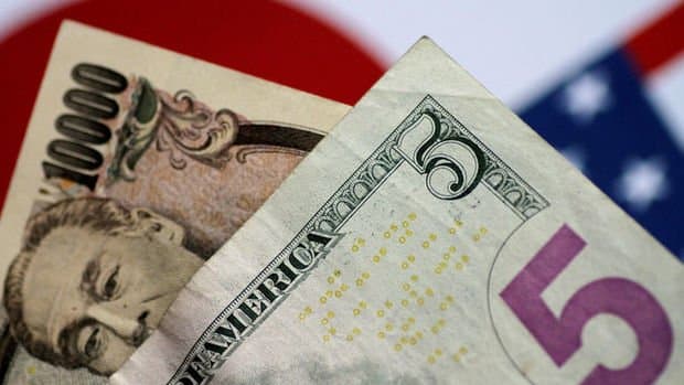 Yen dollar qarşısında 24 ilin ən aşağı səviyyəsinə enib