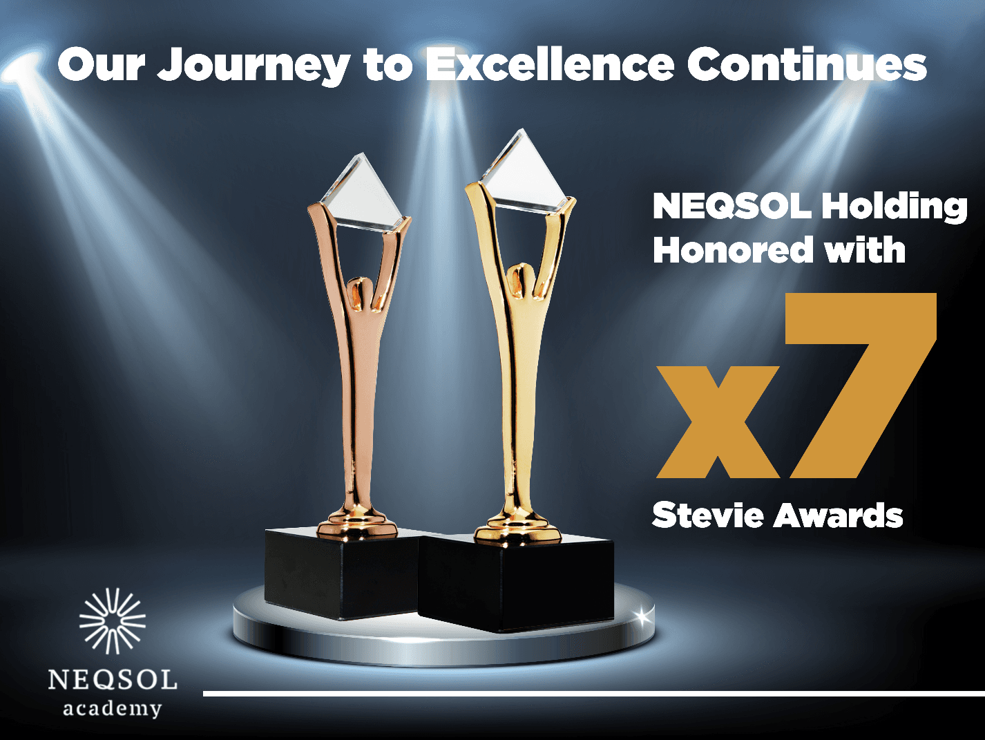 NEQSOL Holding, NEQSOL Academy və Liderlik İnkişaf Proqramlarına görə beynəlxalq mükafatlara layiq görülüb