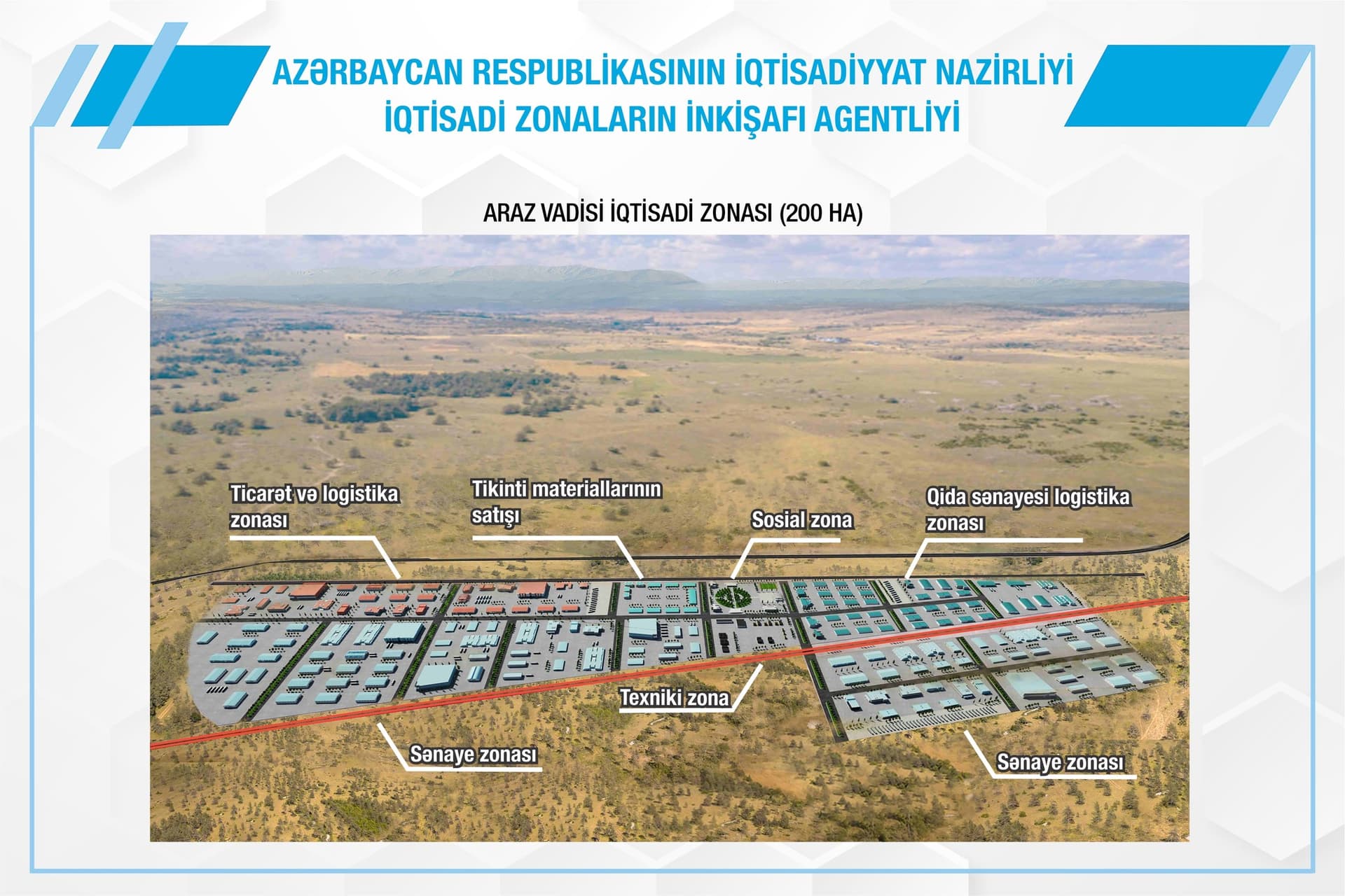 “Araz Vadisi İqtisadi Zonası”-nın rezidenti olmaq istəyən dəyəri 30 milyon manatdan çox olan 6 layihəyə baxılır