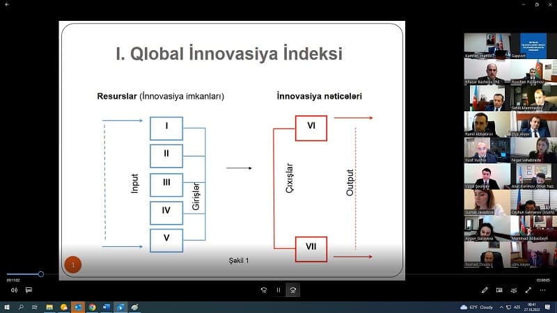 Qlobal İnnovasiyalar İndeksinin alt-komponentlərinə cavabdeh işçi qruplarının birgə iclası keçirilib