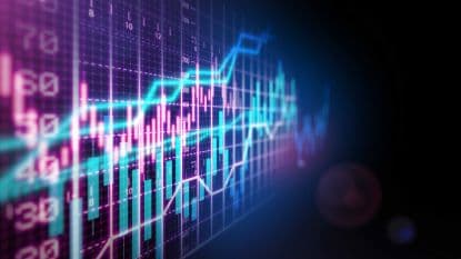 AzFinance -ın anderrayteri olduğu korporativ istiqrazların bu günə olan kotirovka vərəqi- SİYAHI VƏ QİYMƏT
