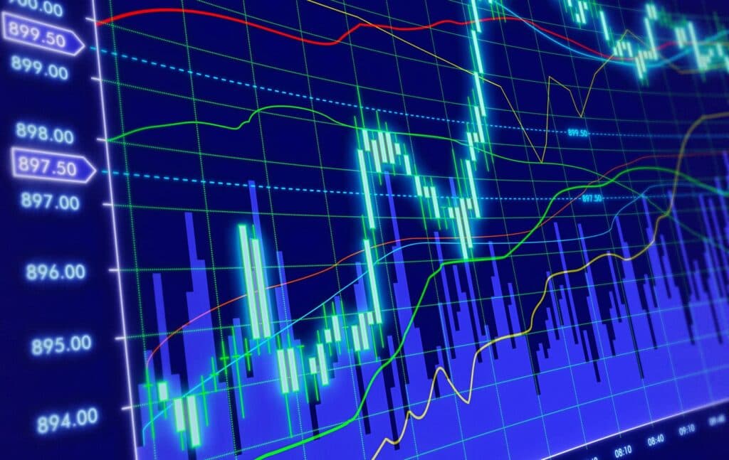 AzFinance -ın anderrayteri olduğu korporativ istiqrazların bu günə olan kotirovka vərəqi- SİYAHI VƏ QİYMƏT