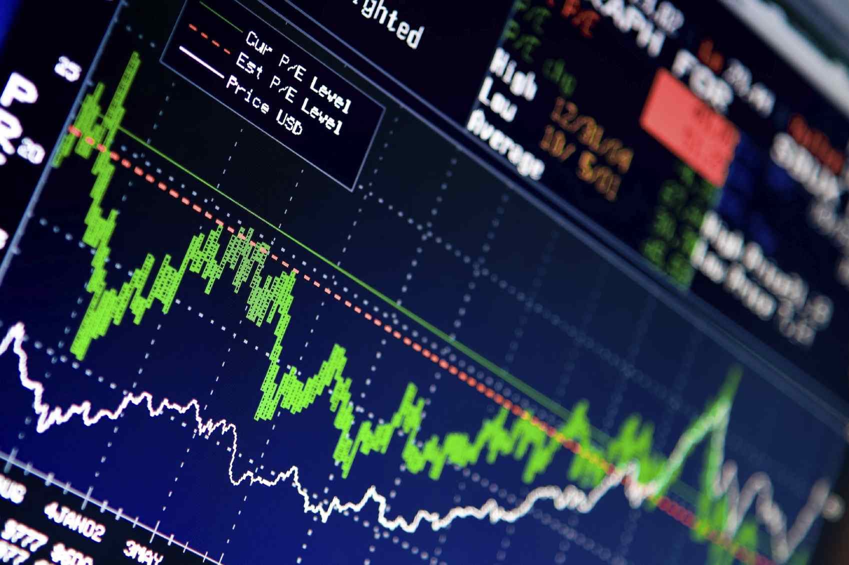 AzFinance -ın anderrayteri olduğu korporativ istiqrazların bu günə olan kotirovka vərəqi- SİYAHI VƏ QİYMƏT