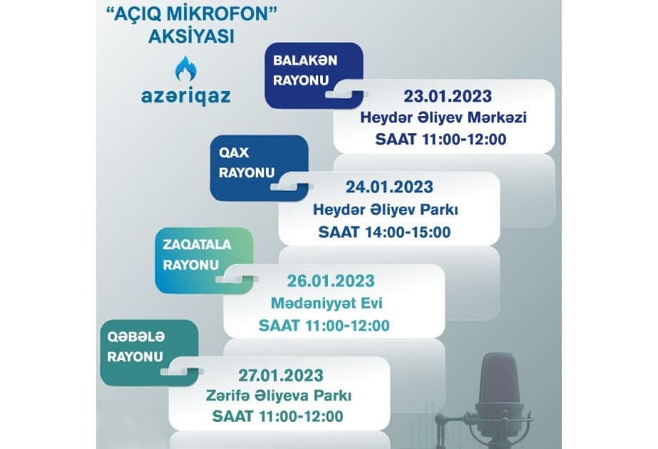 Gələn həftə “Azəriqaz” daha 4 rayonda sakinlərin müraciətlərini dinləyəcək