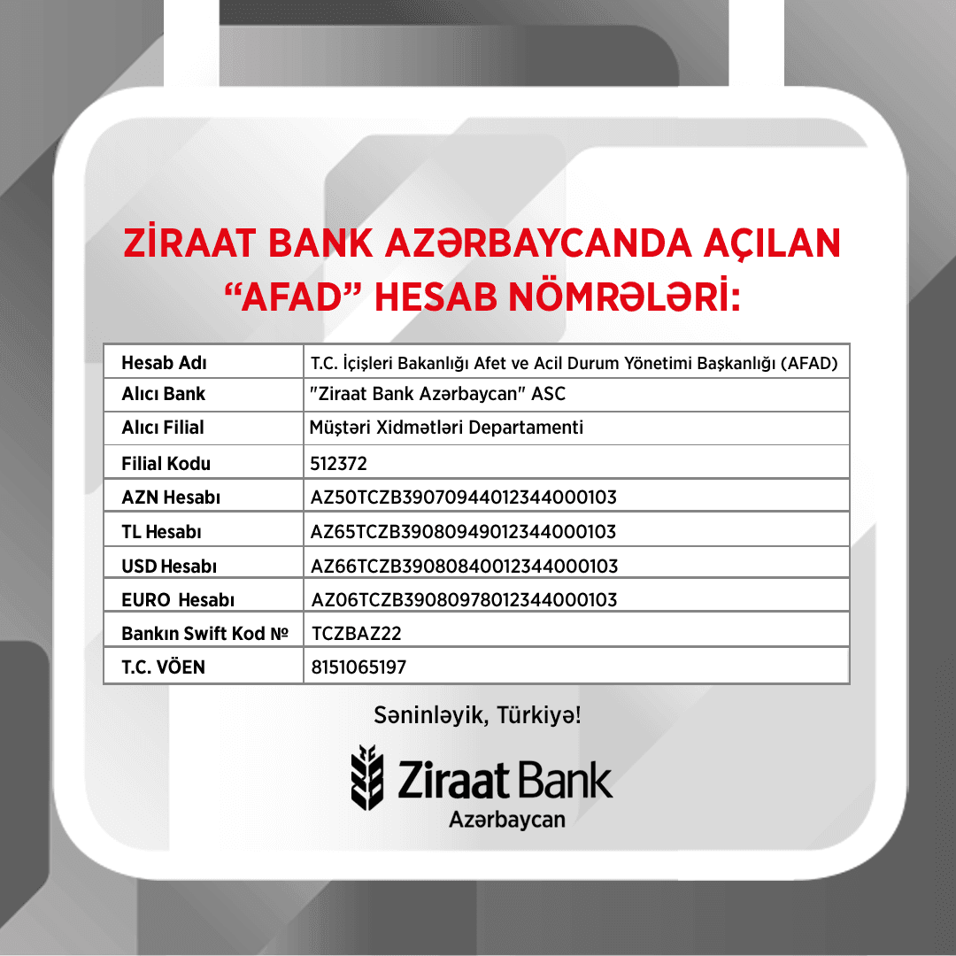 Ziraat Bank Azərbaycanda  “AFAD”ın rəsmi hesabları açıldı