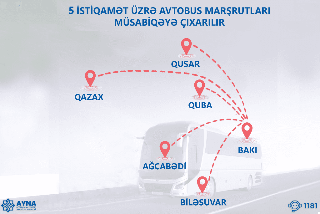5 istiqamət üzrə şəhərlərarası müntəzəm avtobus marşrutları müsabiqəyə çıxarılır