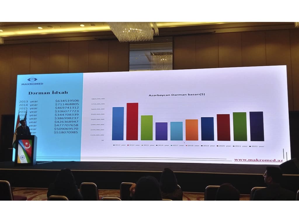 2022-ci ildə Azərbaycanda Hindistan əczaçılıq məhsullarının sayı 6% yüksəlib - Anar Lətifov - FOTO