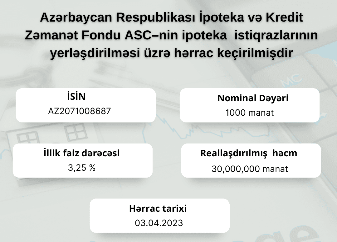 Azərbaycan Respublikası İpoteka və Kredit Zəmanət Fondu ASC–nin ipoteka istiqrazlarının yerləşdirilməsi üzrə hərrac keçirilib