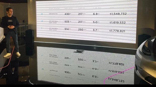 Tesla Türkiyədə satışa başlayır