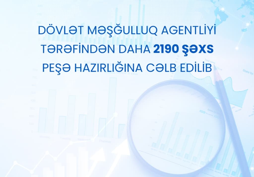 Dövlət Məşğulluq Agentliyi tərəfindən daha 2190 şəxs peşə hazırlığına cəlb edilib