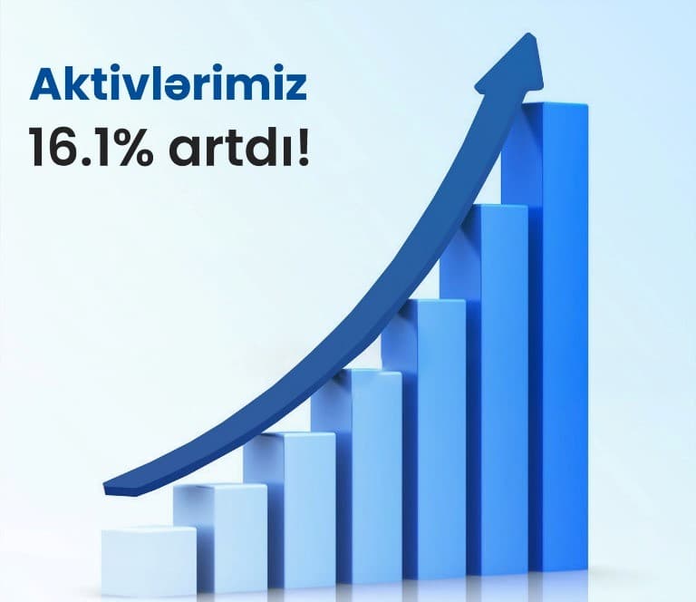 TuranBank ASC 2023-cü ilin I rübünün nəticələrini elan edib