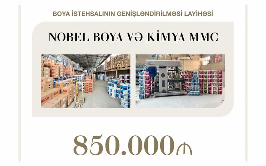 Azərbaycanda boya istehsalının genişləndirilməsi layihəsinə güzəştli kredit ayrılıb