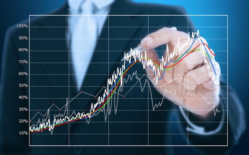 Dünya fond bazarlarının indeks göstəriciləri