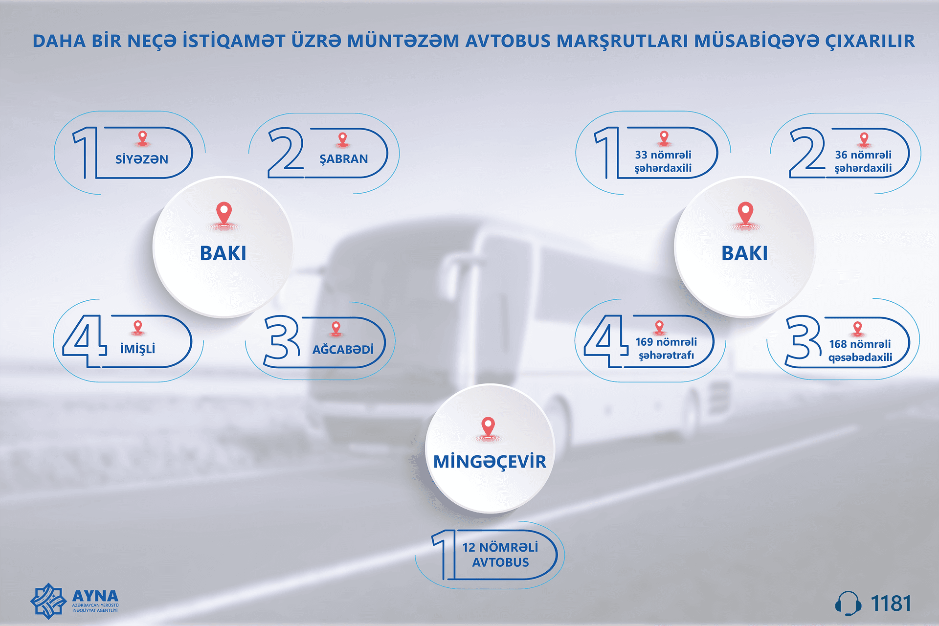 Daha bir neçə istiqamət üzrə müntəzəm avtobus marşrutları müsabiqəyə çıxarılır