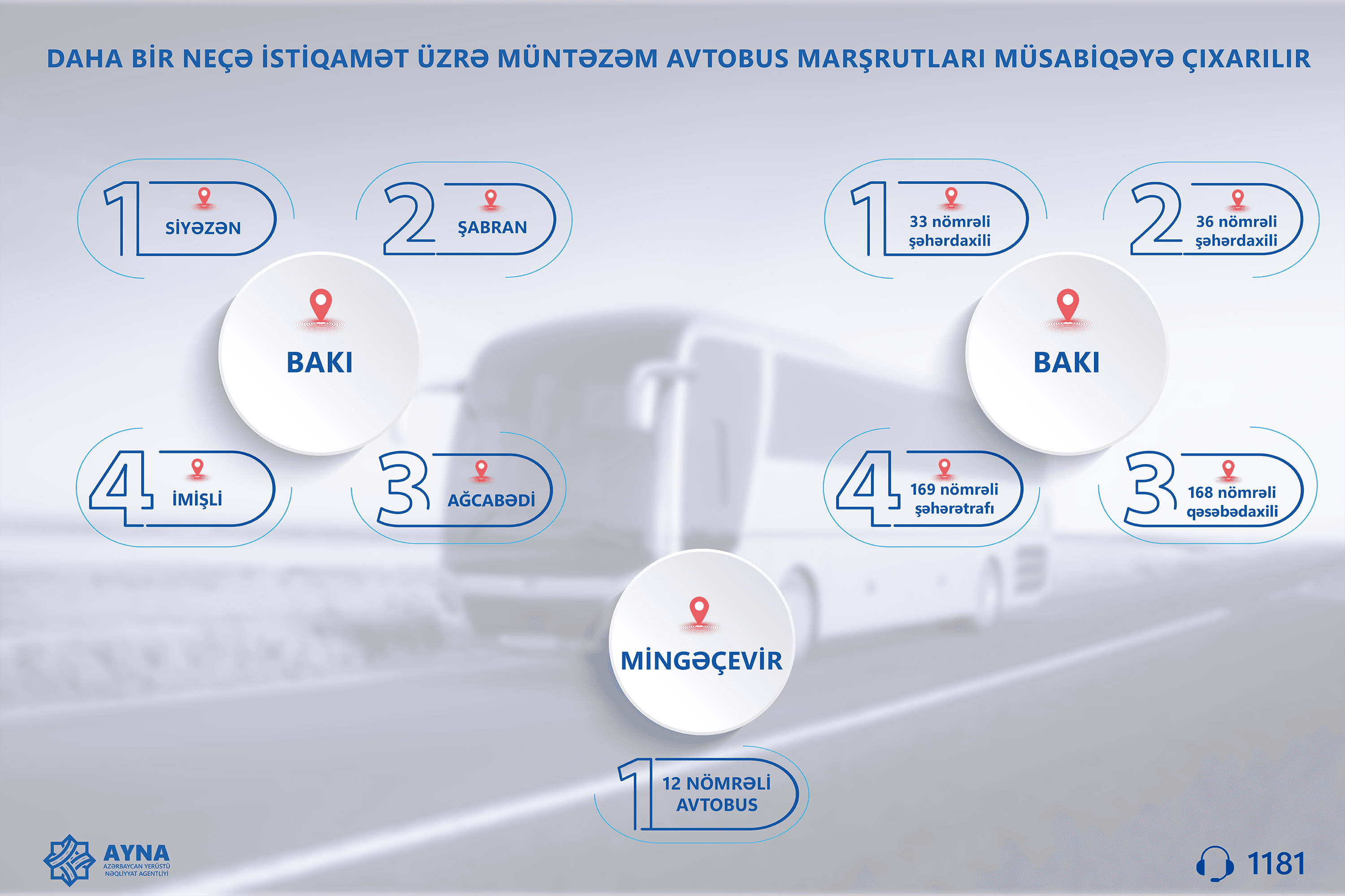 Daha bir neçə istiqamət üzrə müntəzəm avtobus marşrutları müsabiqəyə çıxarılır