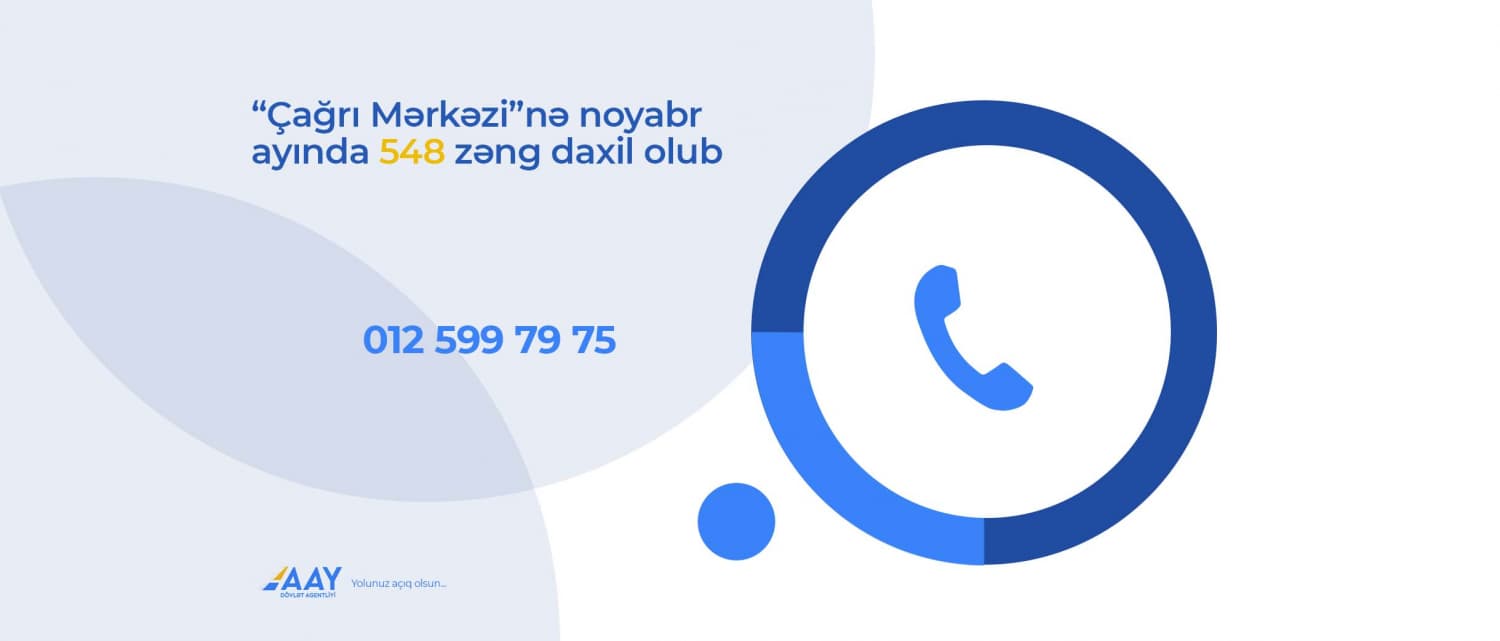 “Çağrı Mərkəzi”nə noyabr ayında 548 zəng daxil olub - MƏLUMAT
