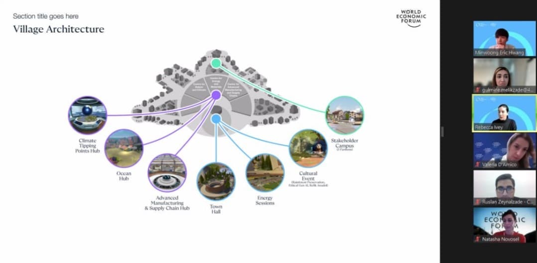 4SİM Azərbaycanı “Global Collaboration Village” platformasında təmsil edir