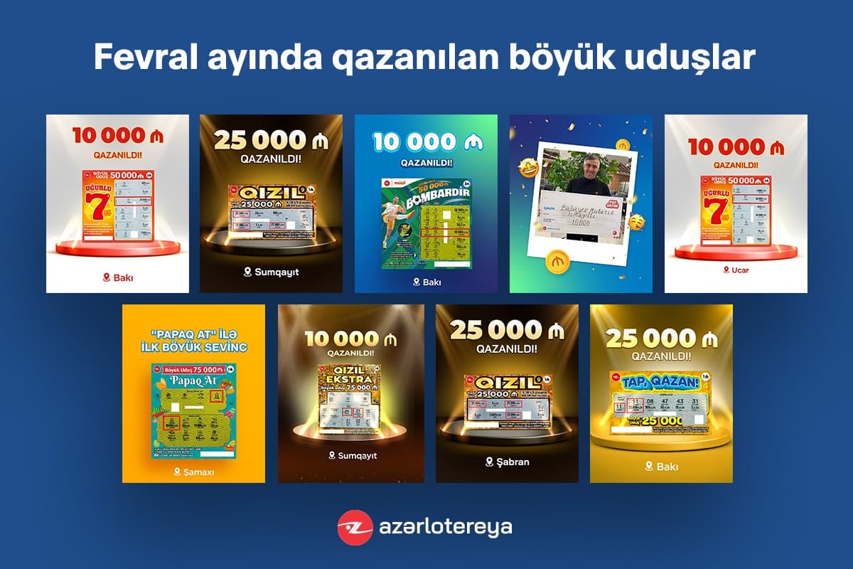 “Azərlotereya” fevralda 14 böyük uduş qazandırıb