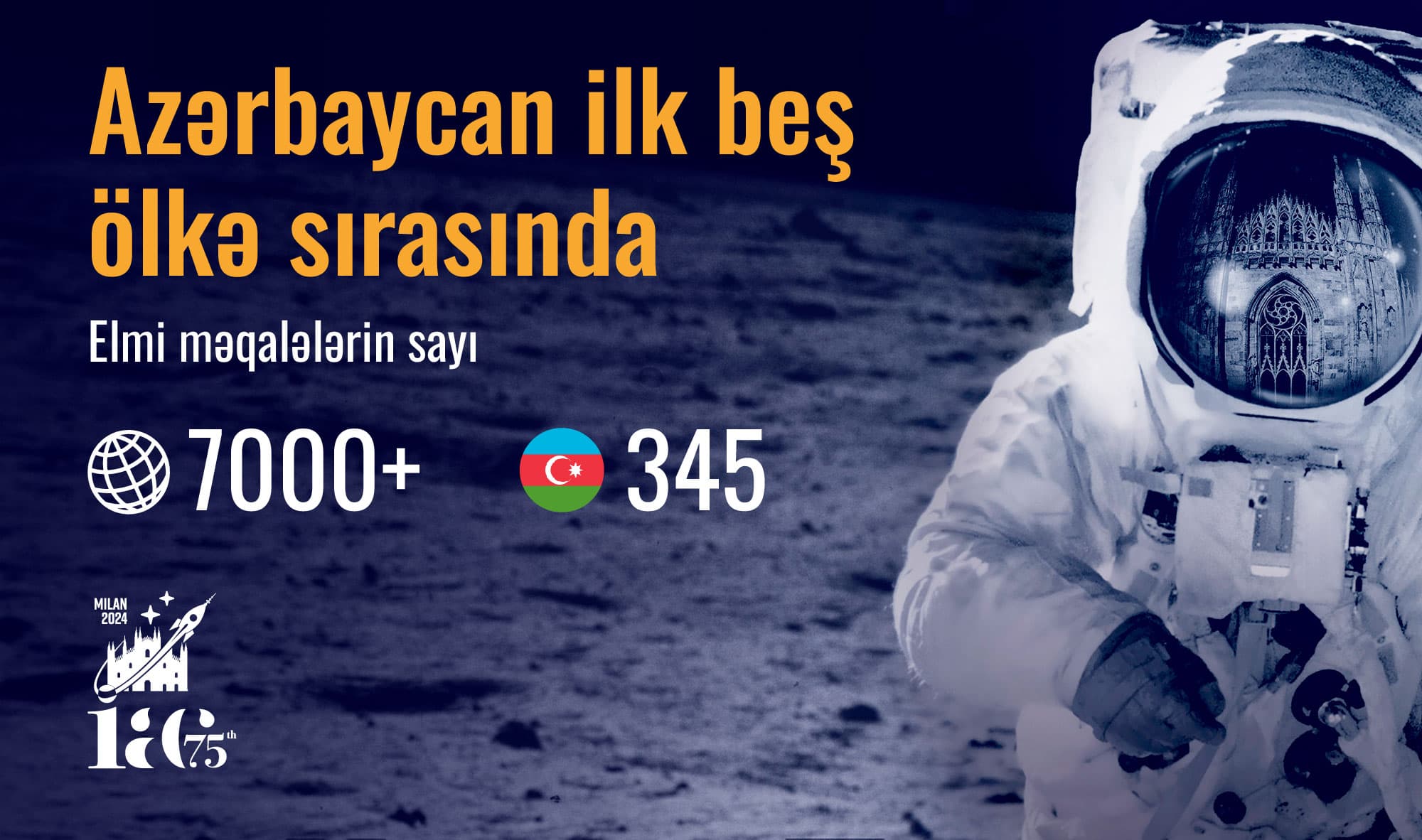 Azərbaycan Milandakı Astronavtika Konqresində elmi işlər üzrə rekorda imza atıb