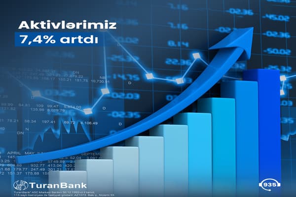 TuranBank 2024-cü ilin I rübünün nəticələrini elan edib