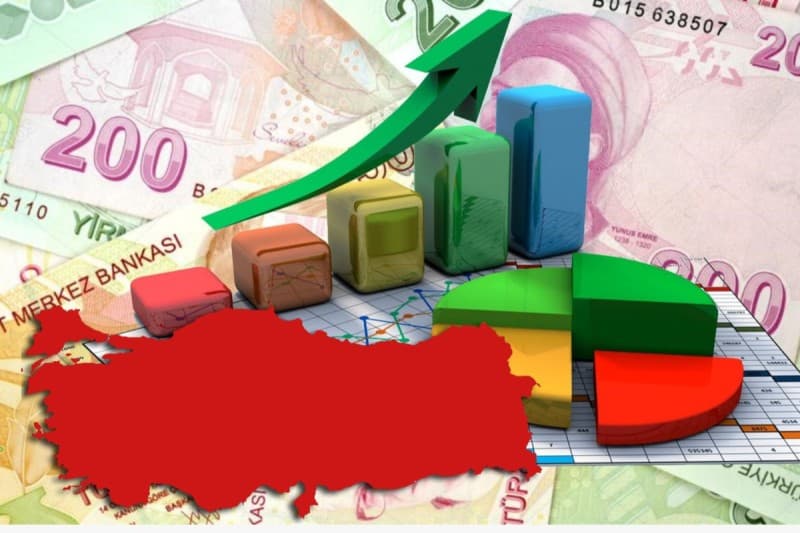 Türkiyədə inflyasiya yüksək səviyyəyə çatıb