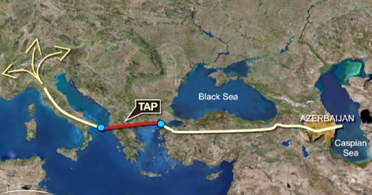 Qarşılıqlı əməkdaşlığa töhfə verən beynəlxalq layihə