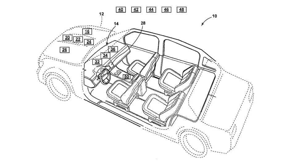 General Motors-un sürücü psixiki sağlamlığı üzrə patent sistemi