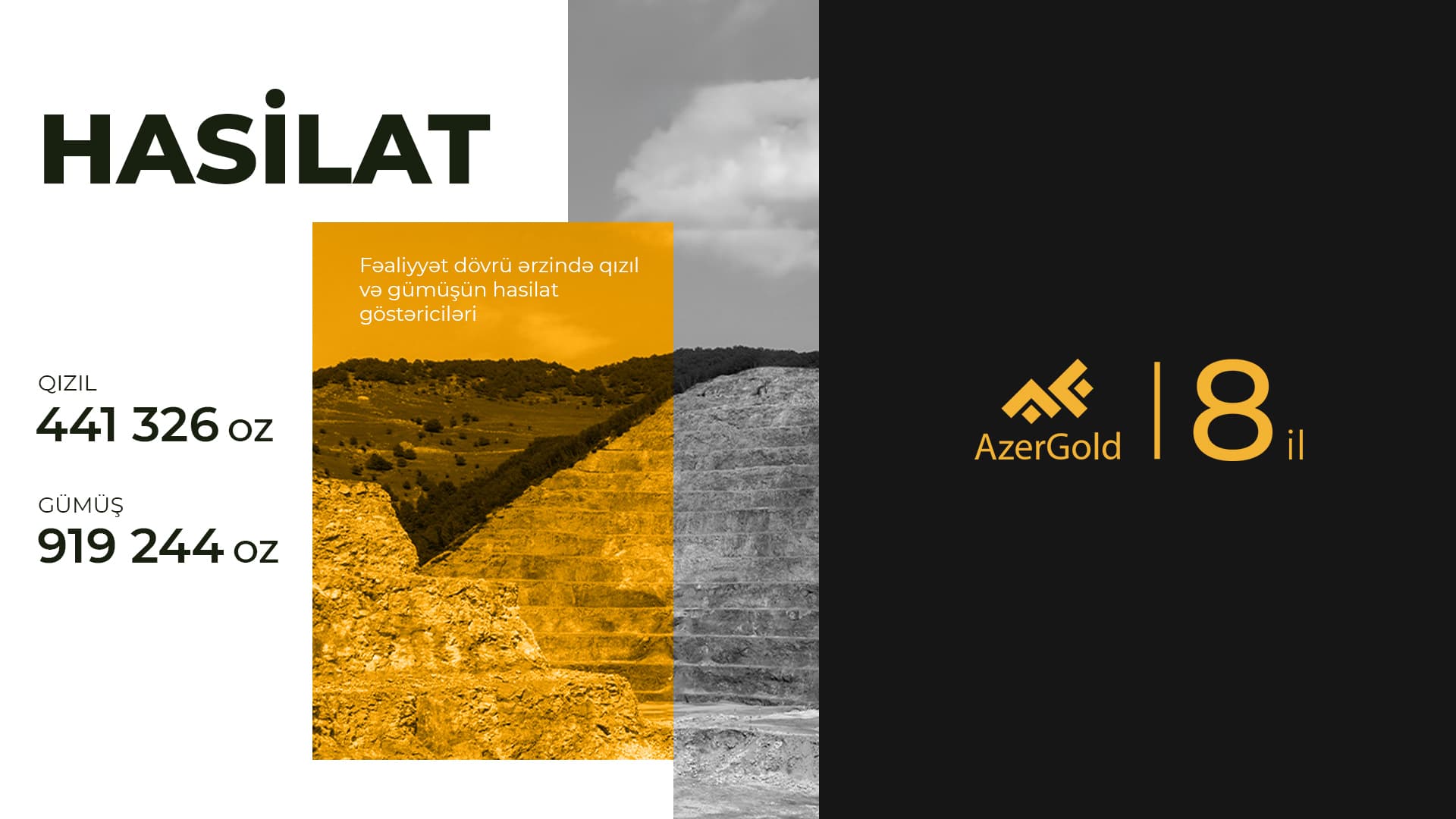 “AzerGold” QSC 8 il ərzində ölkə iqtisadiyyatına cəlb etdiyi vəsaiti AÇIQLAYIB