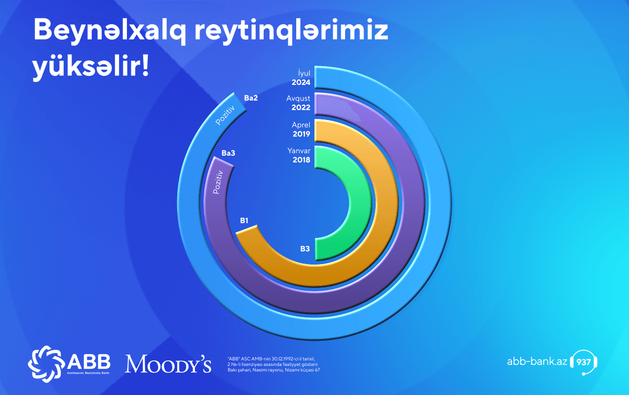 Moody's ABB-nin reytinqlərini yüksəltdi!