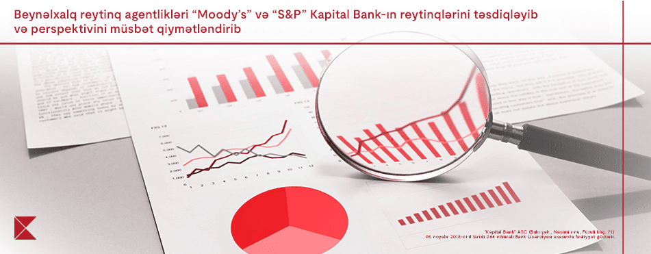 “Moody’s” və “S&P” Kapital Bank-ın reytinqlərini təsdiqləyib və bankın perspektivini müsbət qiymətləndirib