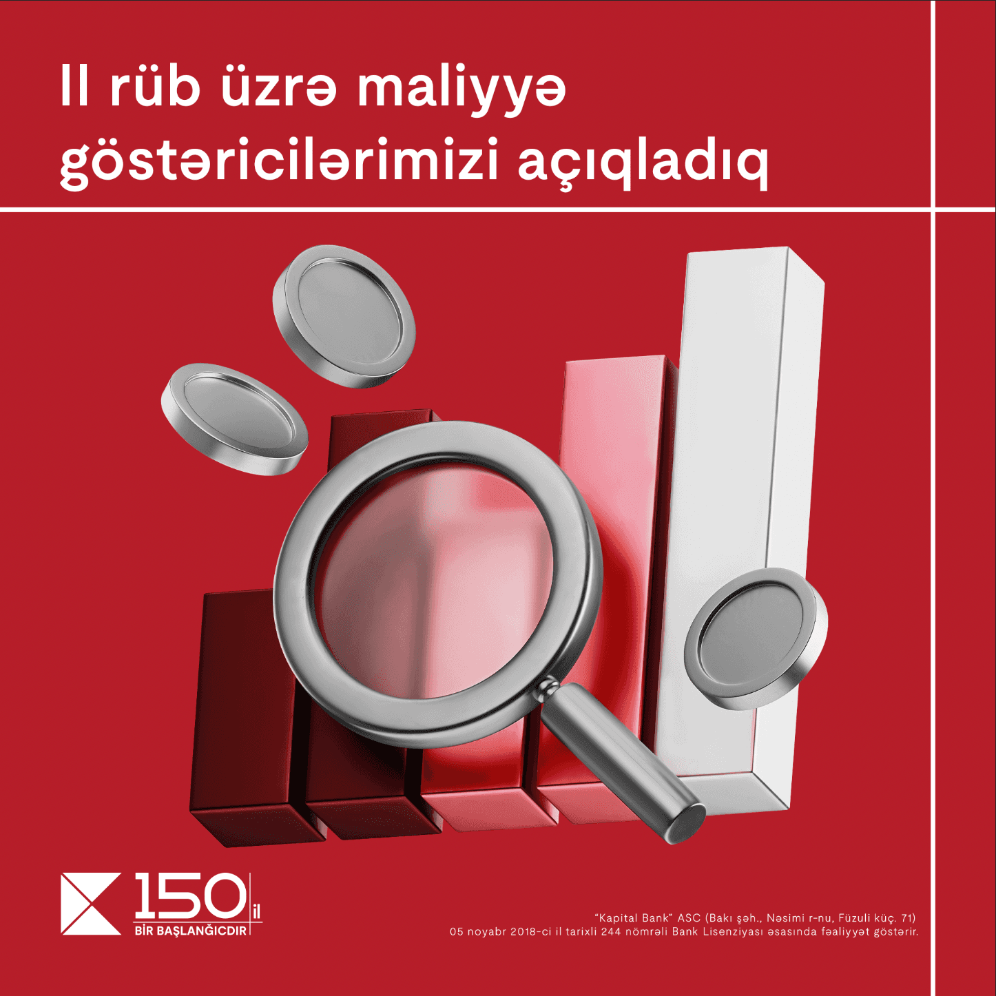 Kapital Bank 2024-cü ilin 2-ci rübü üzrə maliyyə nəticələrini elan edib