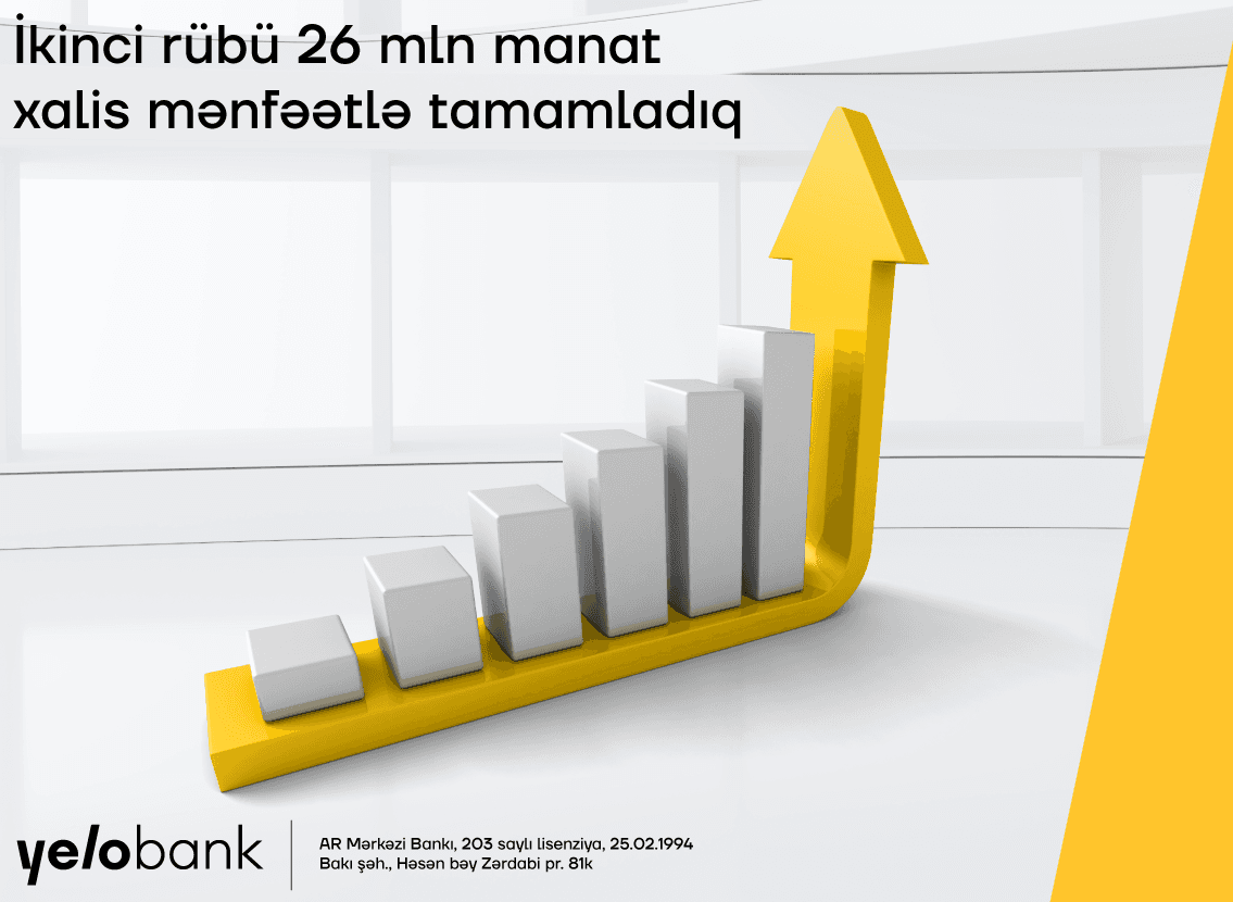 Yelo Bank-ın əsas maliyyə göstəricilərində pozitiv tendensiya davam edir!