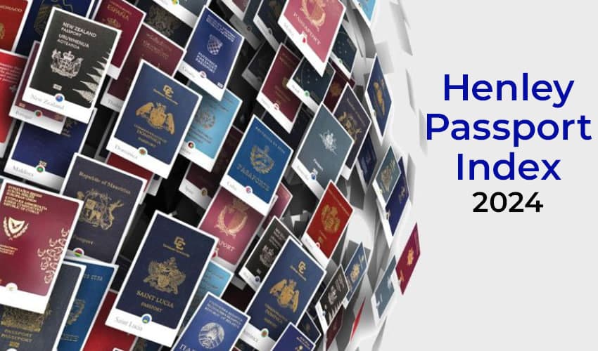 Azərbaycan dünya pasportları reytinqində yüksəlib - "Henley & Partners"