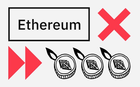Çin hökuməti ilə əlaqəli Ethereum sikkələri hərəkətə keçir