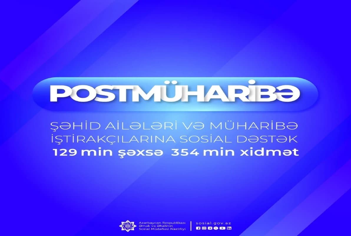 Postmüharibə dövründə şəhid ailələri üzvləri və müharibə iştirakçıları olan 129 min şəxsə 354 min xidmət göstərilib