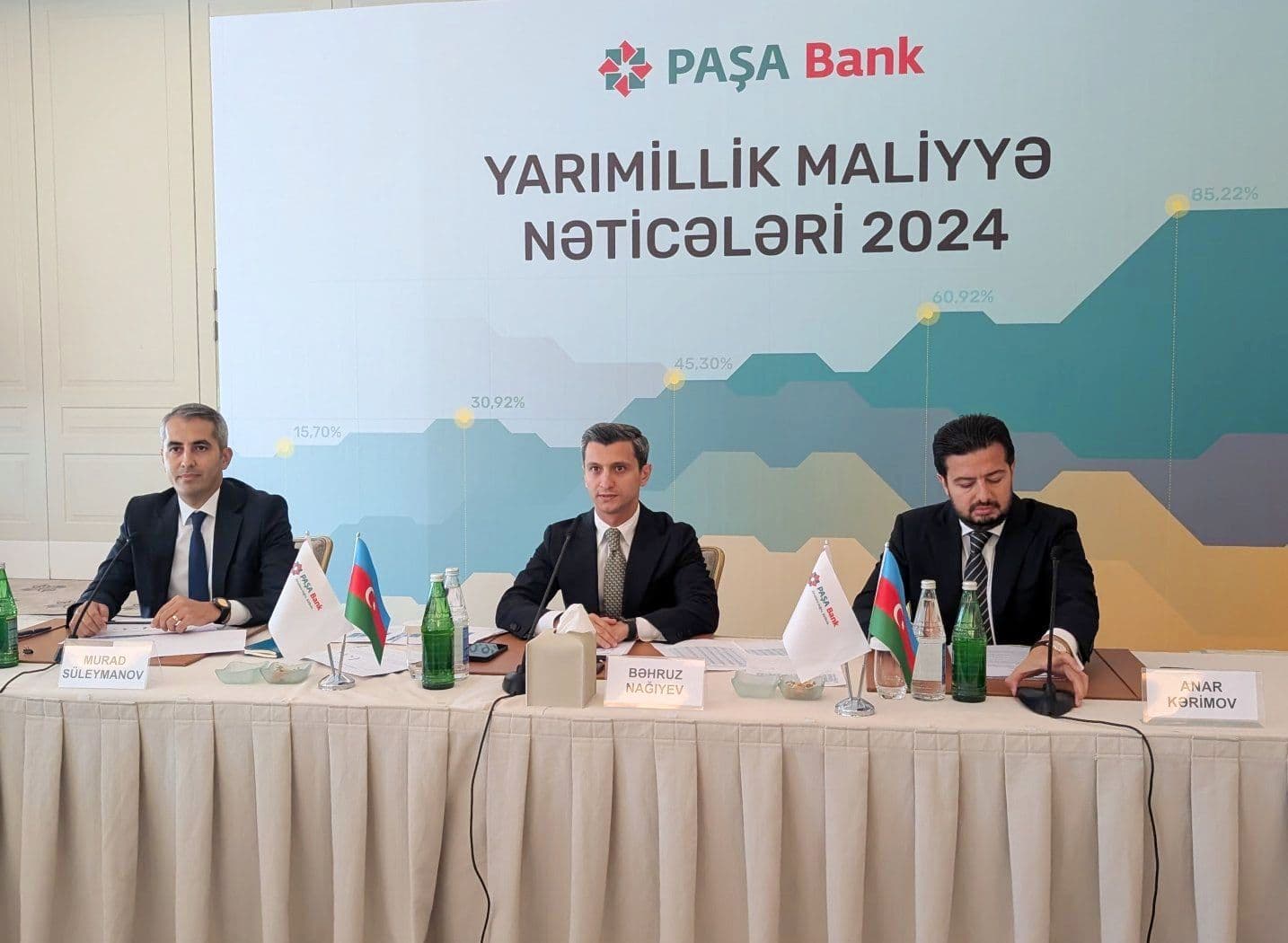 "PASHA Bank"birinci yarımilin yekunlarına həsr olunmuş brifinq keçirir