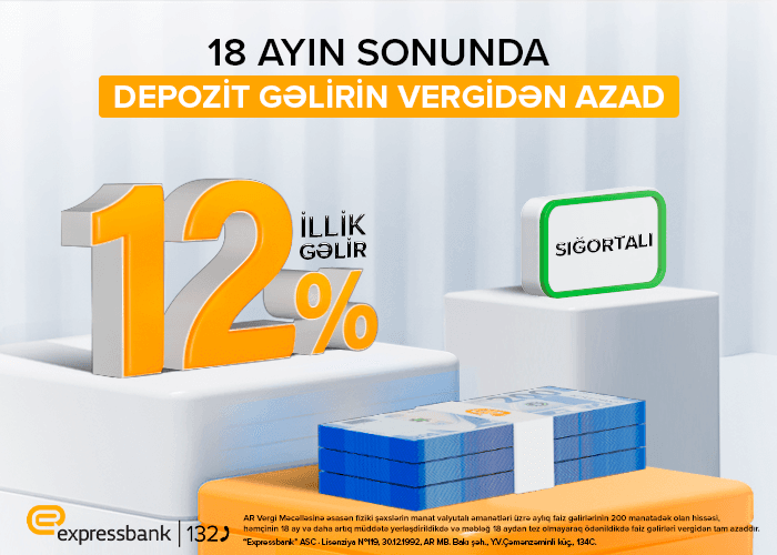 Depozitə maksimal sığortalı gəlir faizi