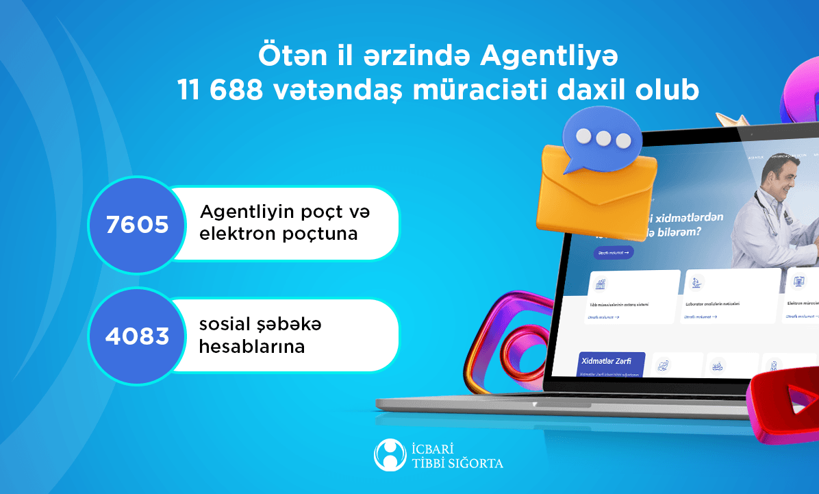 İcbari Tibbi Sığorta: 2024-cü ildə 11 688 vətəndaş müraciət edib