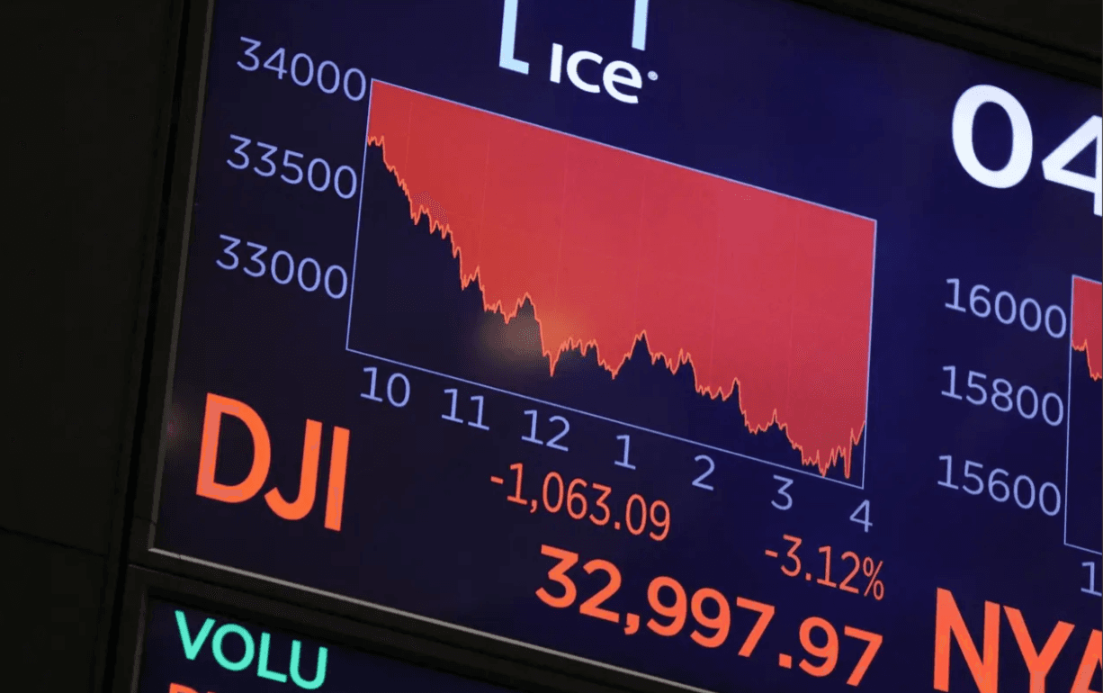 Dow Jones və S&P 500 düşdü, Nasdaq bir neçə xal qazandı