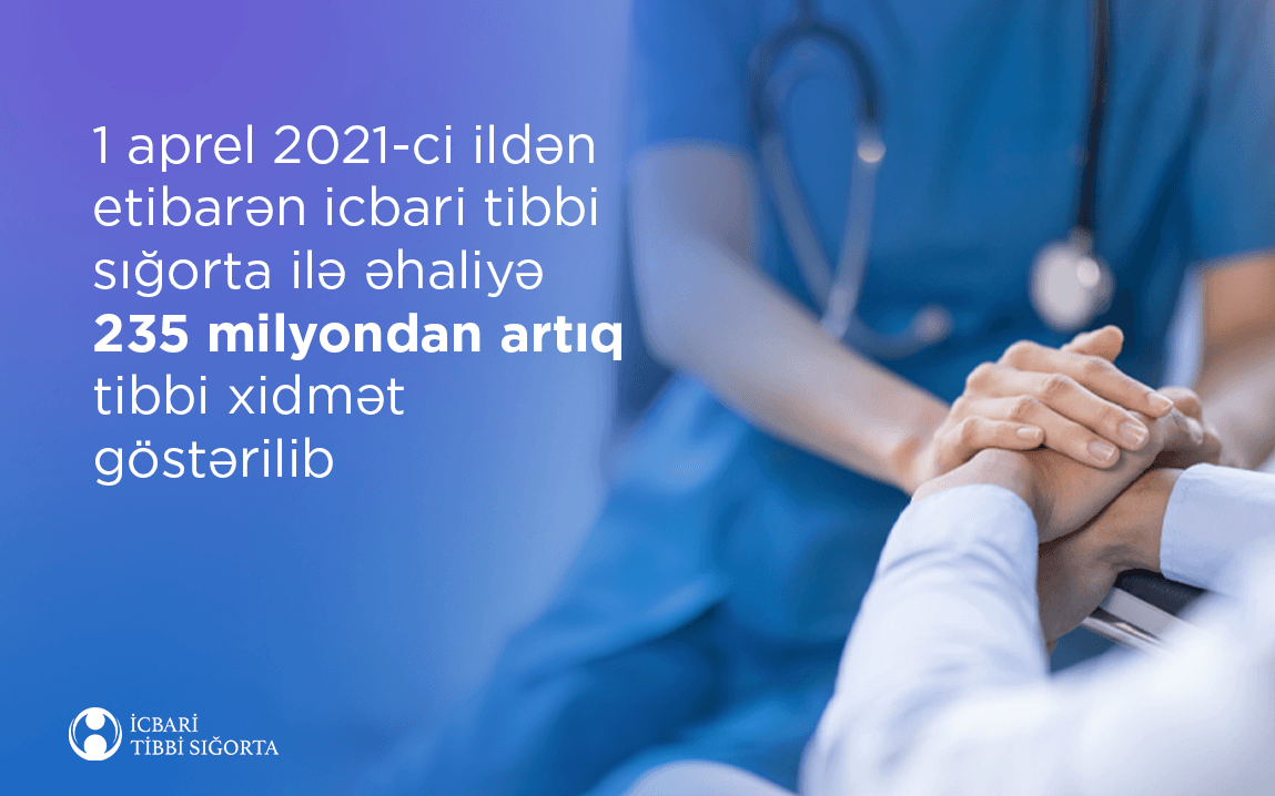 Son dörd ildə icbari tibbi sığorta ilə əhaliyə 235 milyondan artıq tibbi xidmət göstərilib