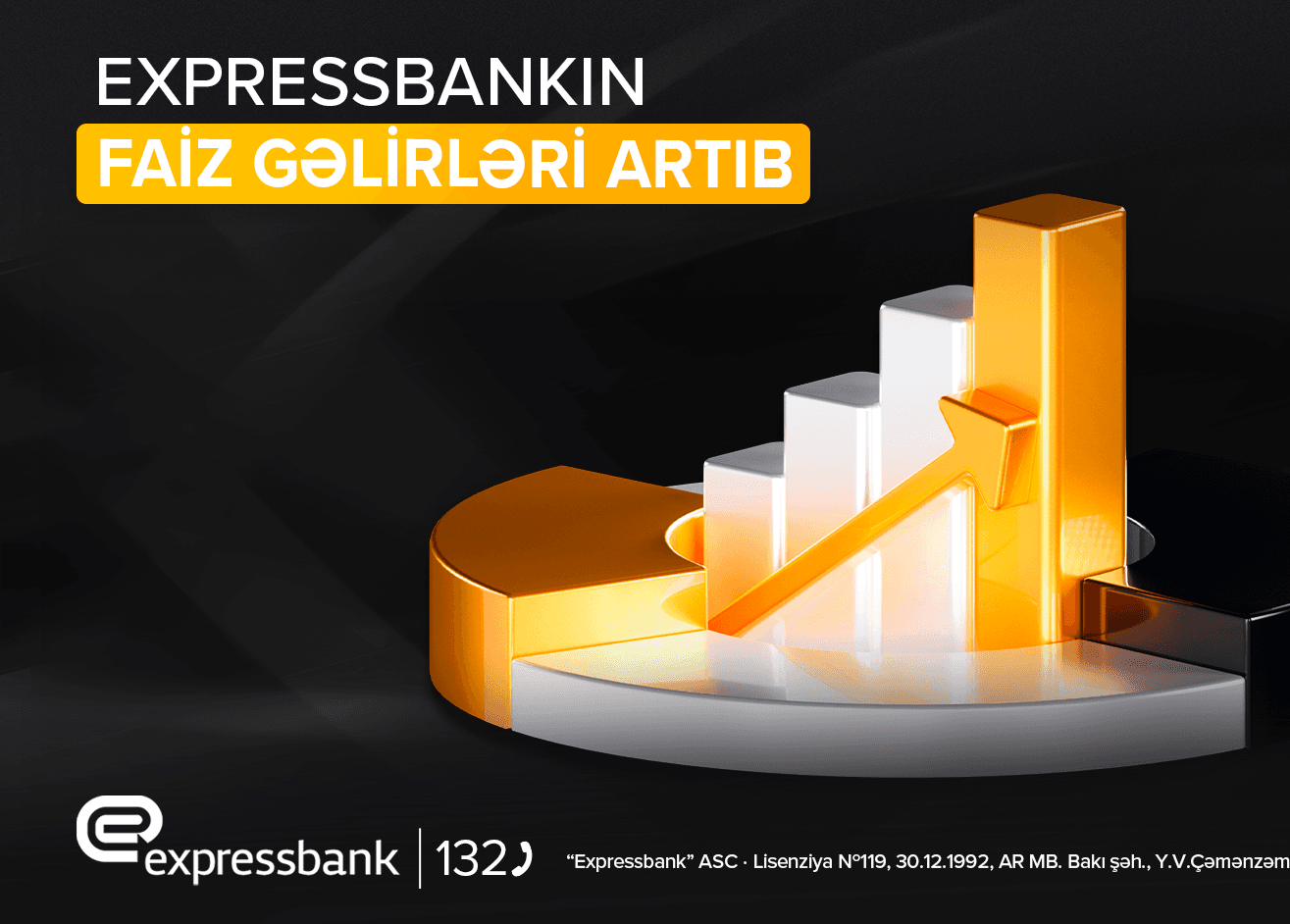 Expressbank-ın faiz gəlirləri 25% artıb