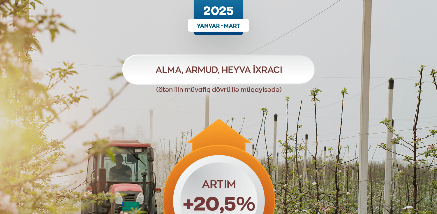 Azərbaycandan xarici bazarlara meyvə ixracı genişlənir
