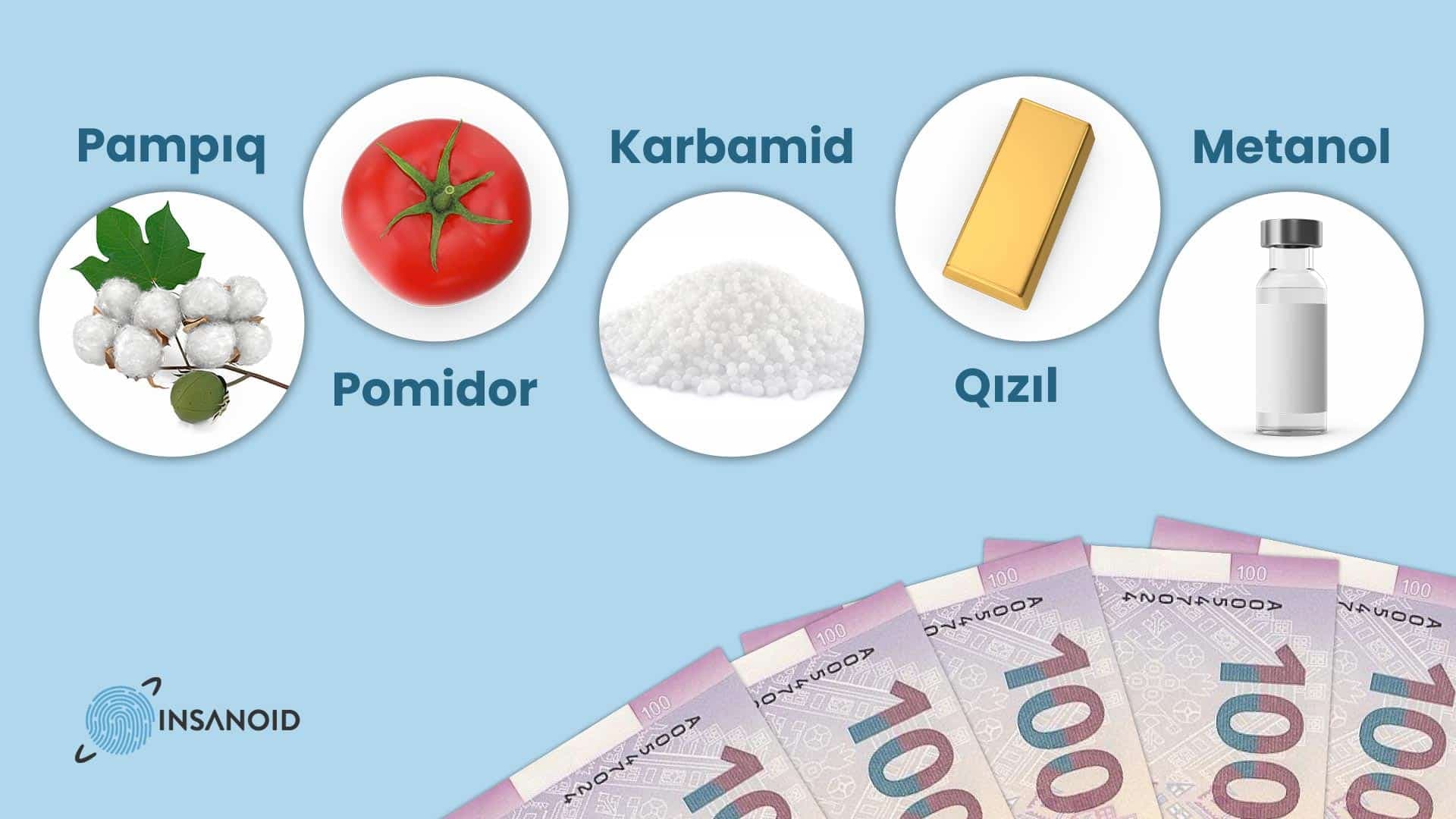 Qeyri-neft ixracatında qızıl liderdir