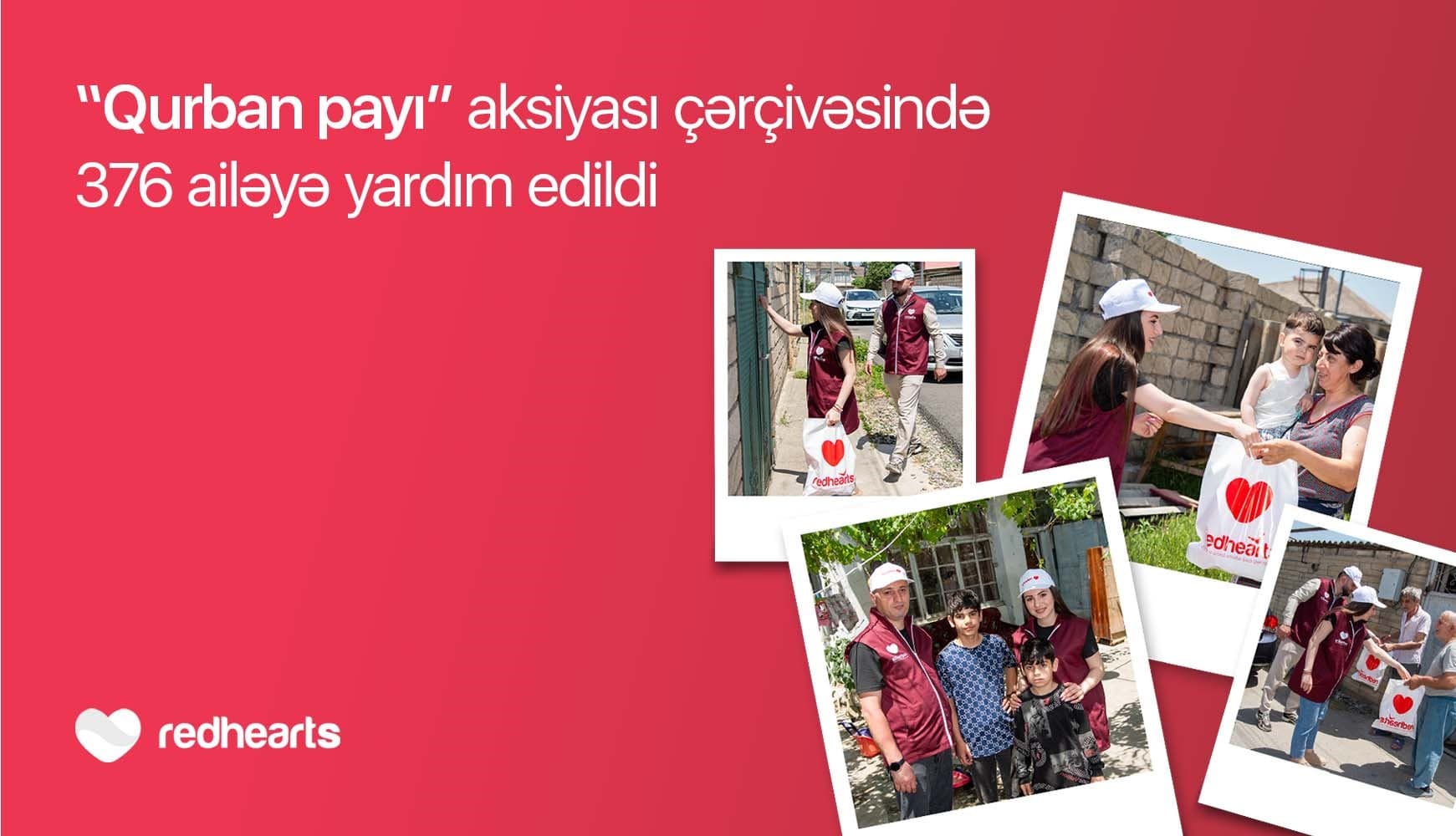 “Qurban payı” aksiyası çərçivəsində 376 ailəyə yardım edildi