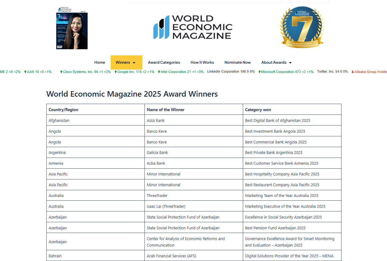 İİTKM “World Economic Magazine Awards 2025” müsabiqəsində ali mükafata layiq görülüb