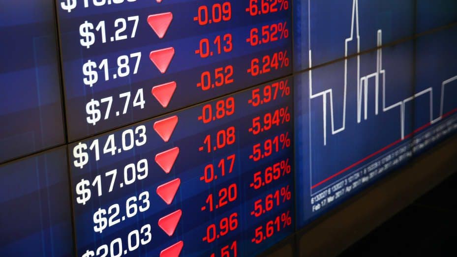 Stoxx Europe 600 kompozit indeksi ardıcıl üçüncü sessiyadır